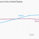 Image for article titled What is the future of the ATM in a world of digital money?